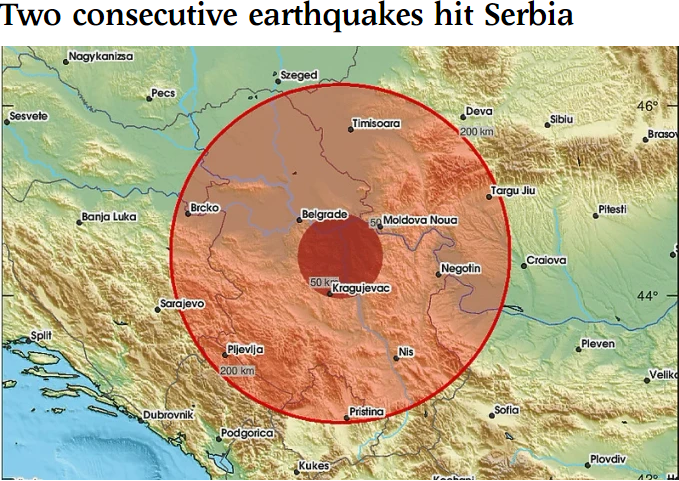 Earthquakes in Serbia and Surrounding Regions